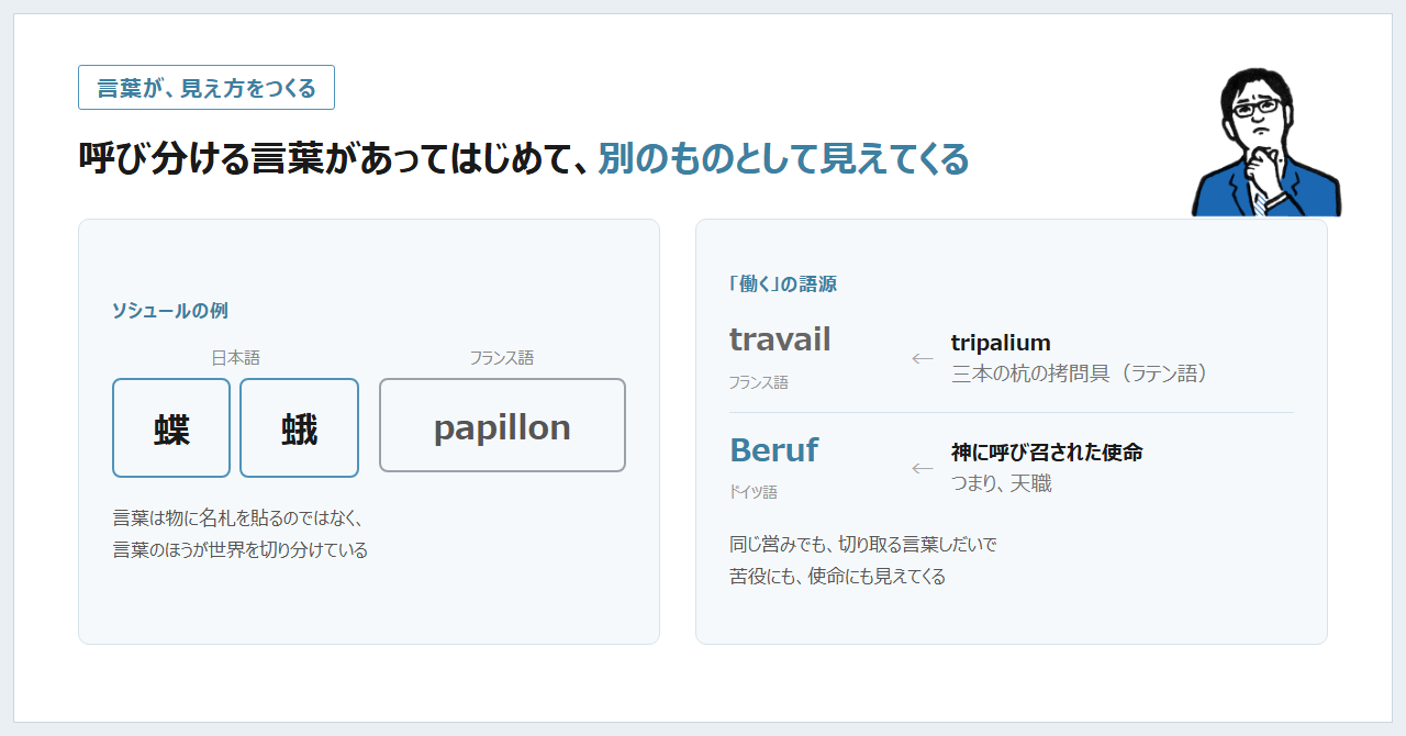 呼び分ける言葉があってはじめて、別のものとして見えてくる（ソシュールの蝶と蛾、travailとBerufの語源）